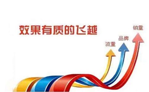 如何做好網(wǎng)絡(luò)推廣工作，這些都很有用