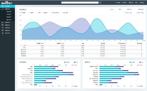 如何更好地進(jìn)行網(wǎng)絡(luò)推廣？